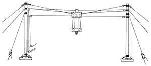 Illustration of a wire cables running between two supported poles. Attached to the cable by way of a pulley is hook that a harness can be attached to. This enables persons to zip between both poles along the cable.